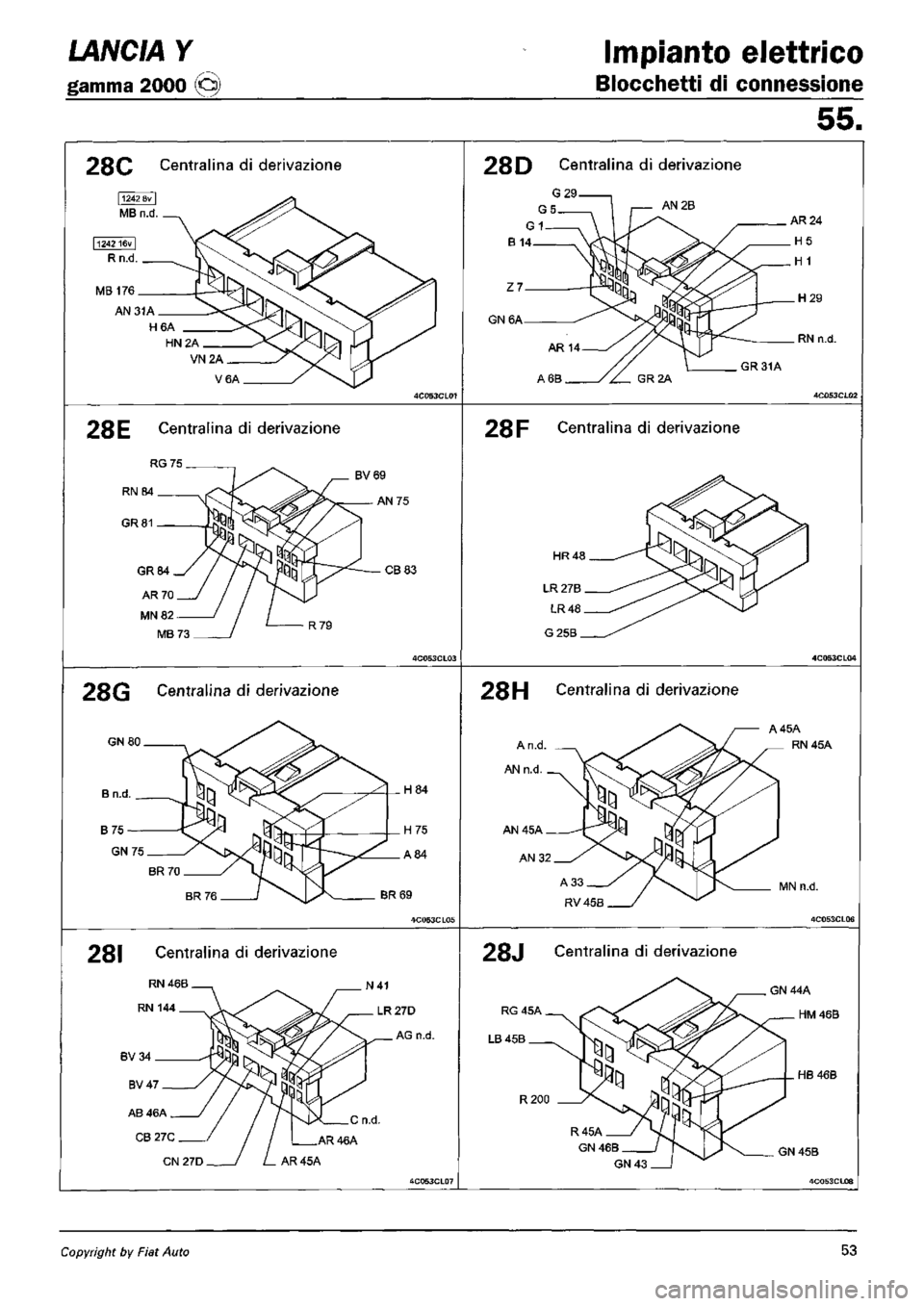 LANCIA Y 1997 Service Repair Manual LANCIA Y 1997 Service Repair Manual