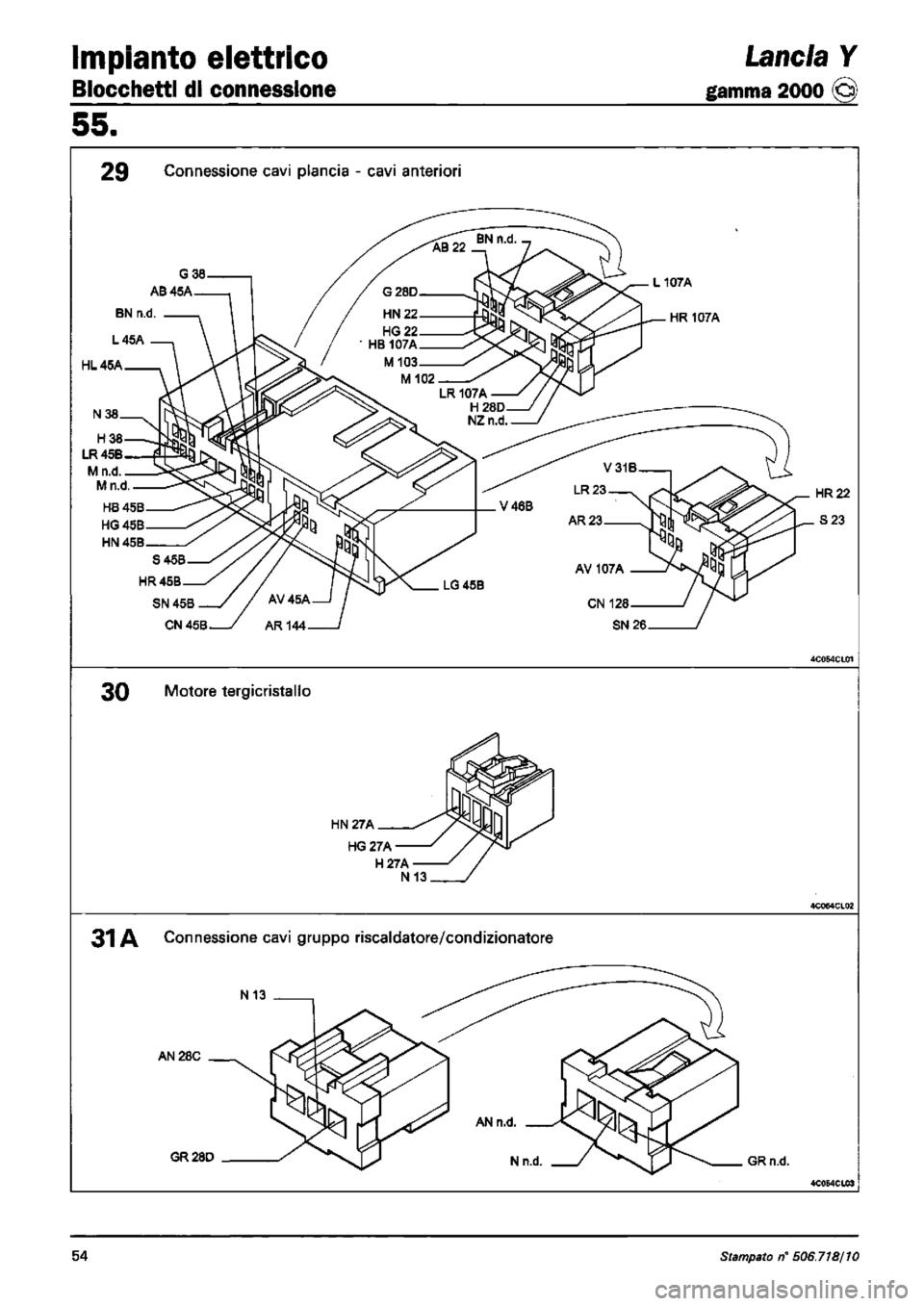 LANCIA Y 1997 Service Repair Manual LANCIA Y 1997 Service Repair Manual