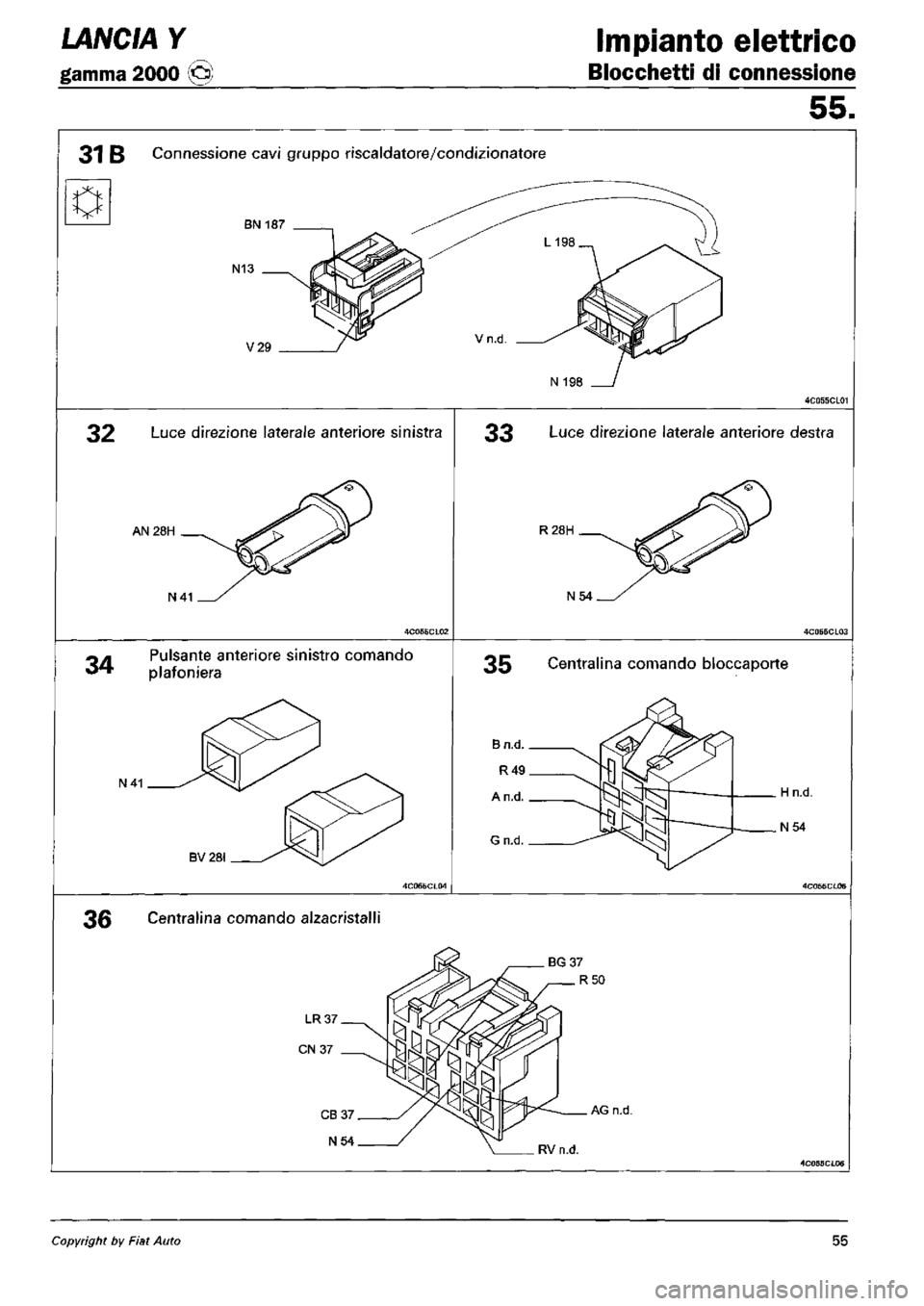 LANCIA Y 1997 Service Repair Manual LANCIA Y 1997 Service Repair Manual