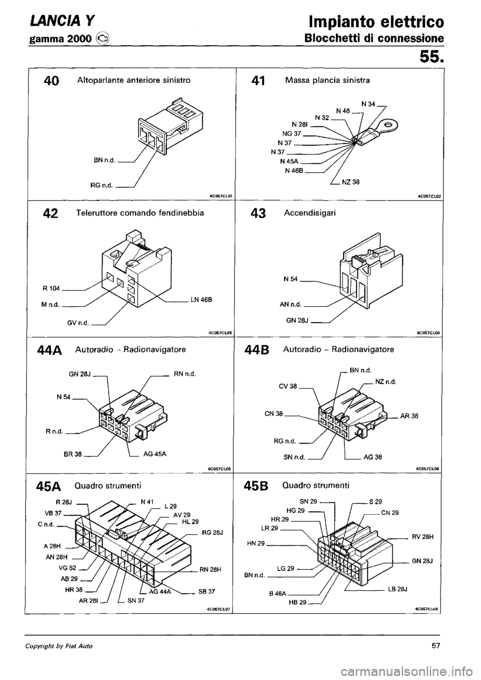 LANCIA Y 1997 Service Repair Manual LANCIA Y 1997 Service Repair Manual