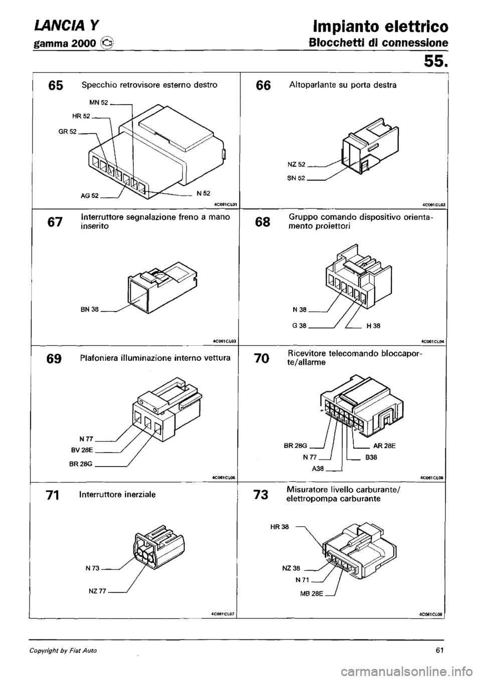 LANCIA Y 1997 Service Repair Manual LANCIA Y 1997 Service Repair Manual
