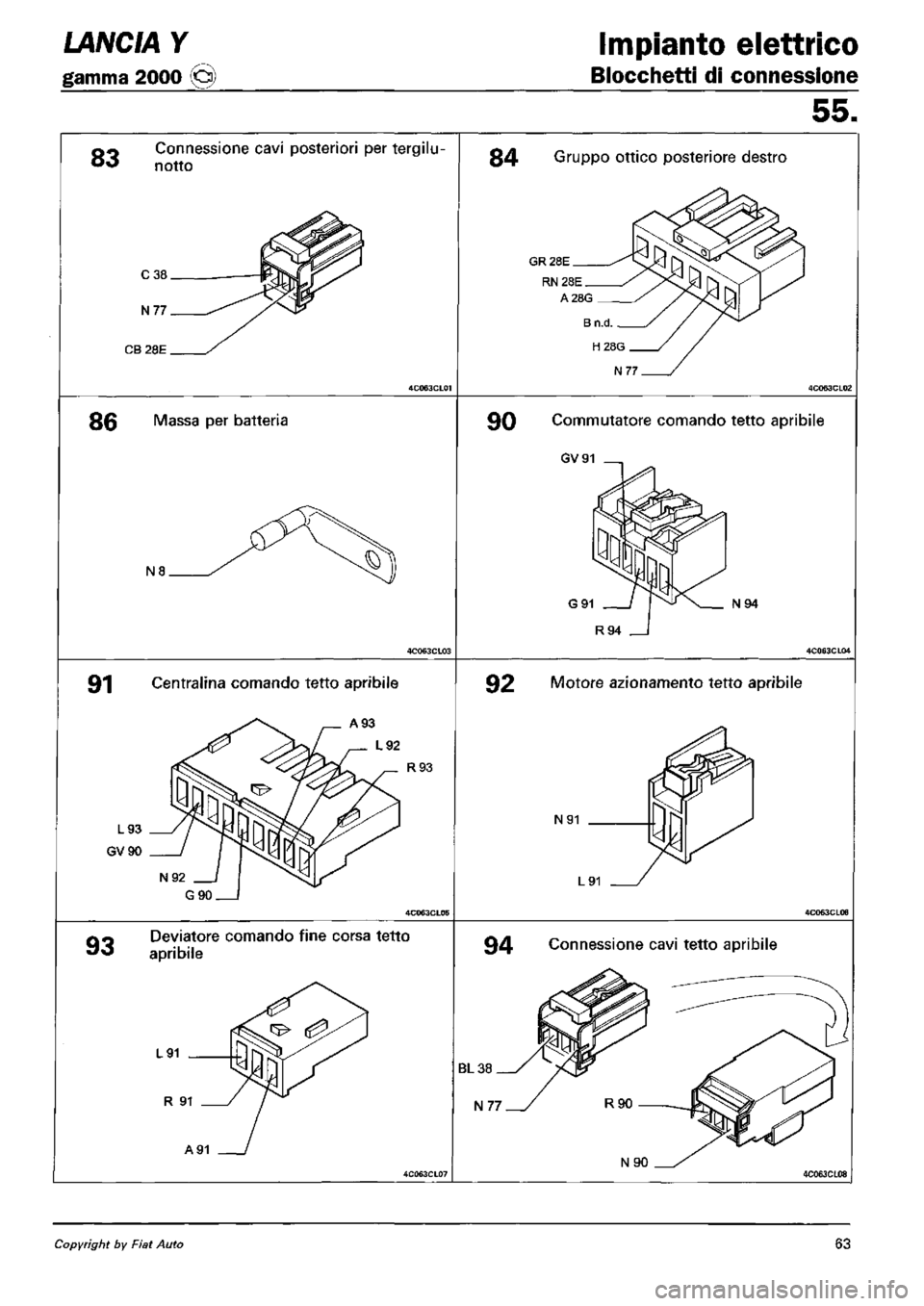 LANCIA Y 1997 Service Repair Manual LANCIA Y 1997 Service Repair Manual