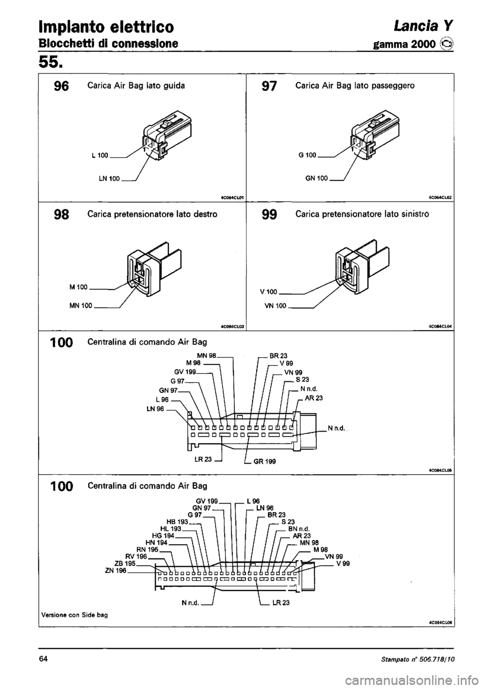 LANCIA Y 1997 Service Repair Manual LANCIA Y 1997 Service Repair Manual