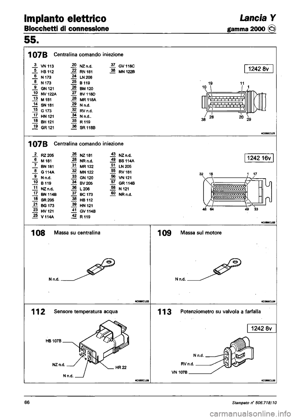 LANCIA Y 1997 Service Repair Manual LANCIA Y 1997 Service Repair Manual