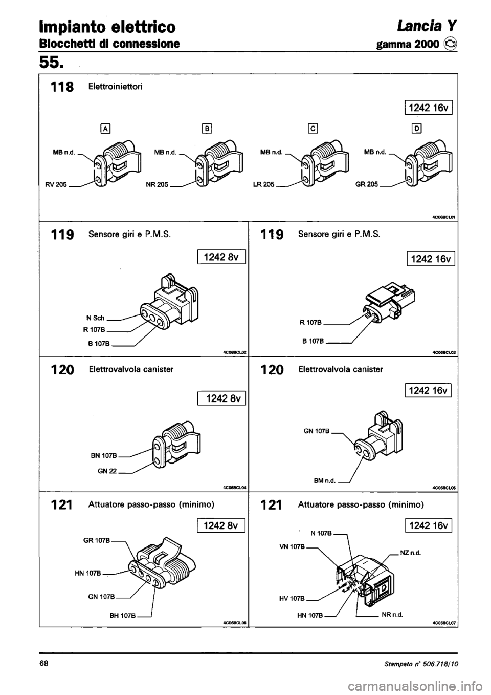 LANCIA Y 1997  Service Repair Manual 