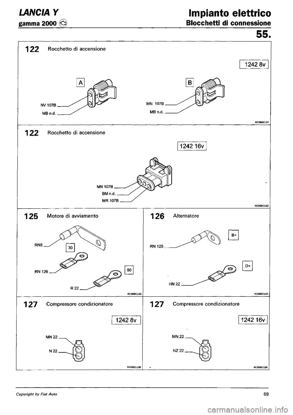 LANCIA Y 1997  Service Repair Manual 