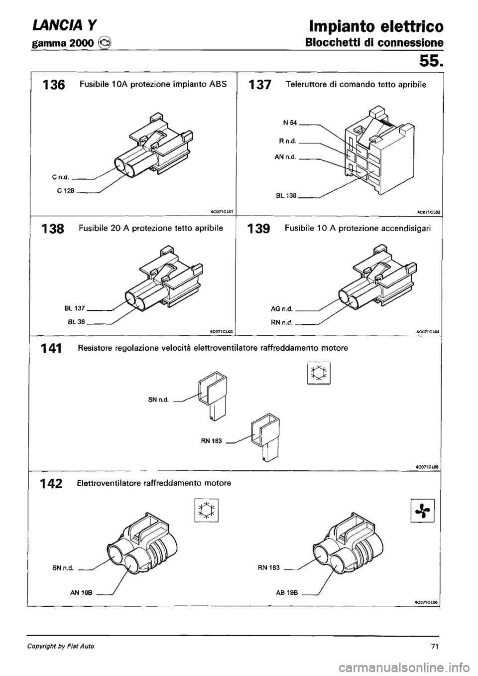 LANCIA Y 1997  Service Repair Manual 