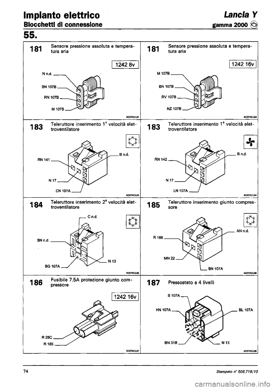 LANCIA Y 1997  Service Repair Manual 