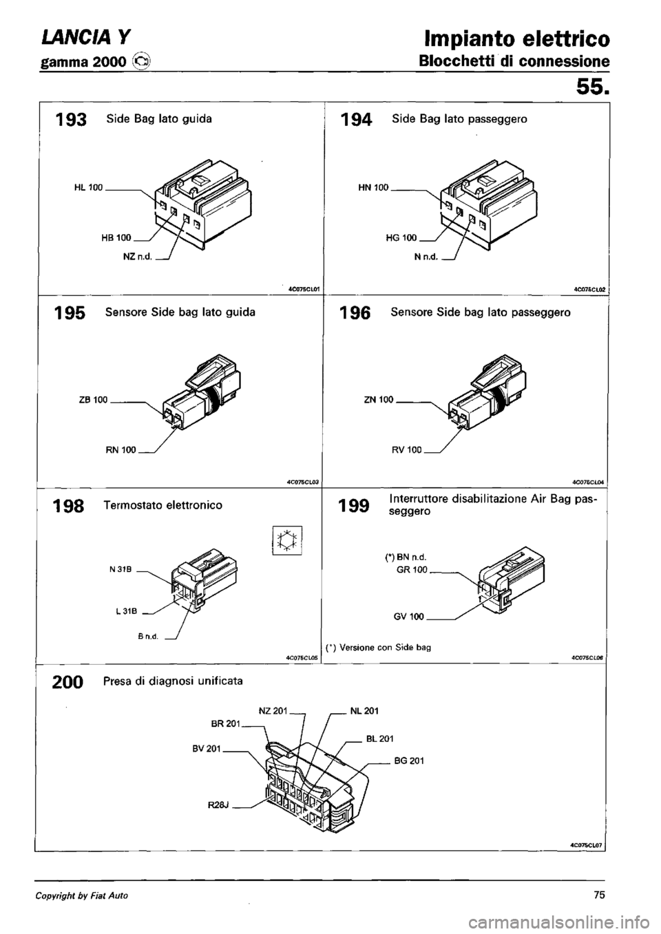 LANCIA Y 1997  Service Repair Manual 