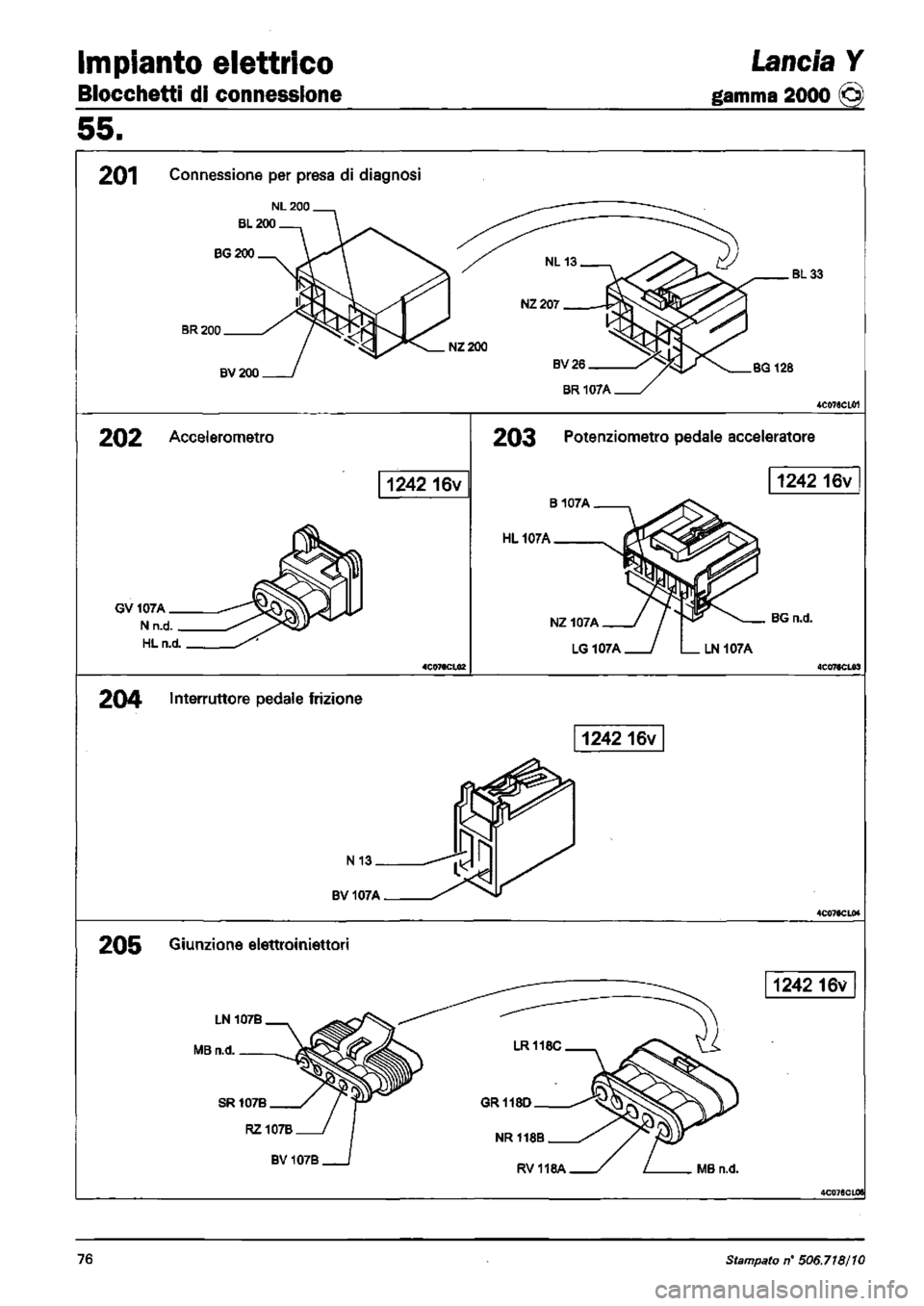 LANCIA Y 1997  Service Repair Manual 