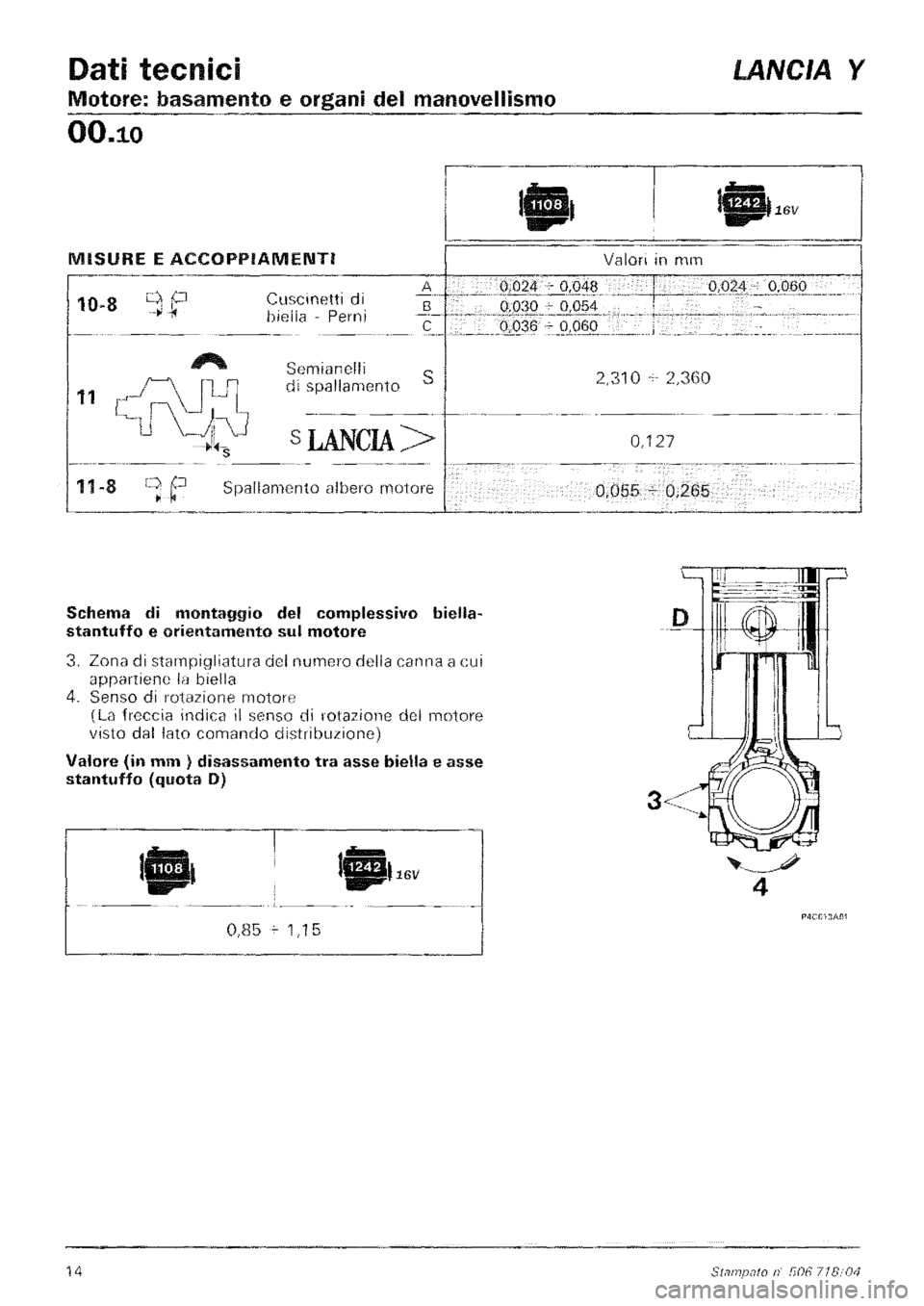 LANCIA Y 1997  Service User Guide 
