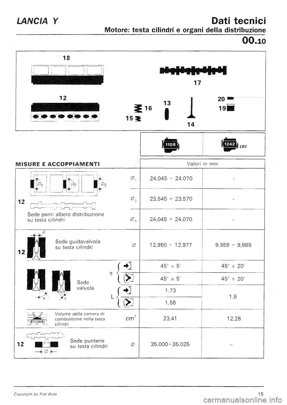 LANCIA Y 1997  Service User Guide 
