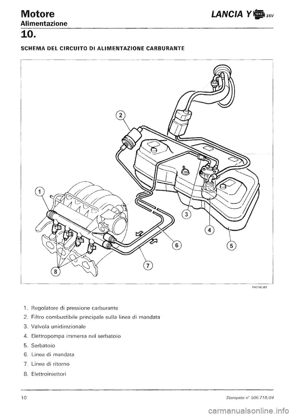LANCIA Y 1997 Service Repair Manual LANCIA Y 1997 Service Repair Manual