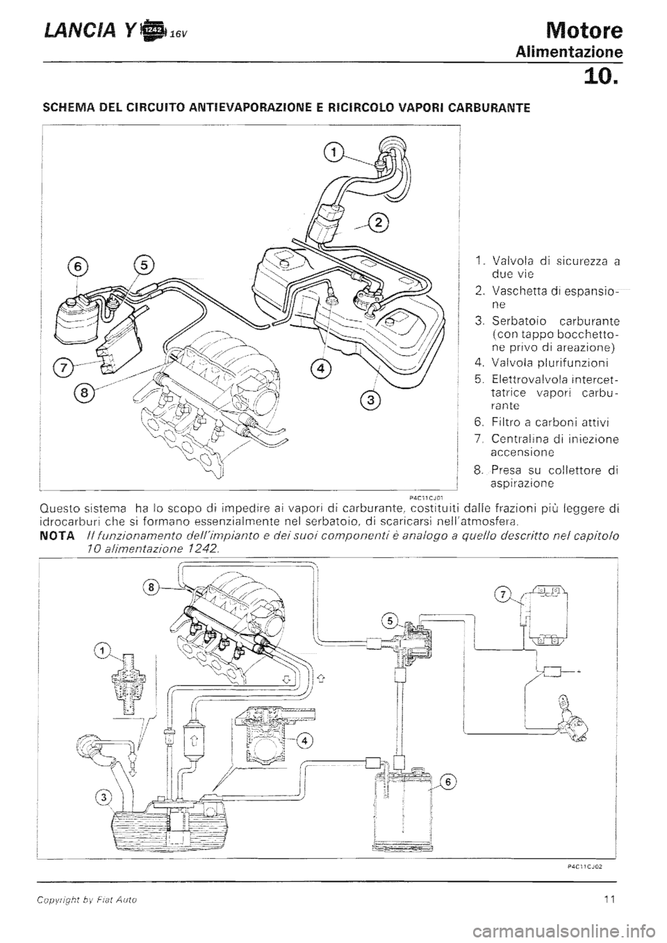 LANCIA Y 1997 Service Repair Manual LANCIA Y 1997 Service Repair Manual