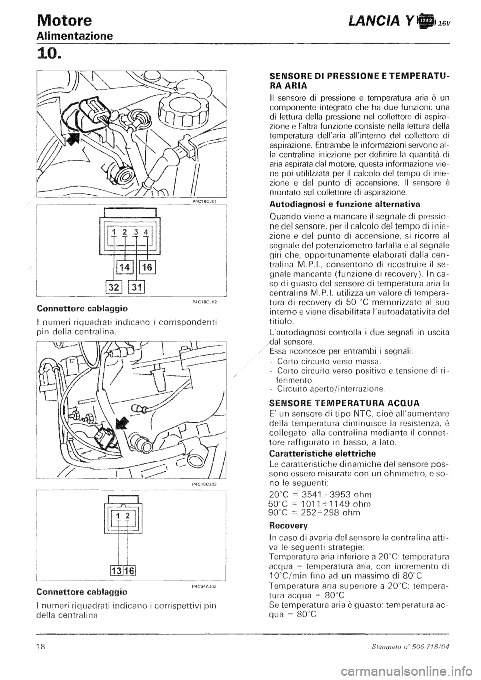 LANCIA Y 1997 Service Repair Manual LANCIA Y 1997 Service Repair Manual