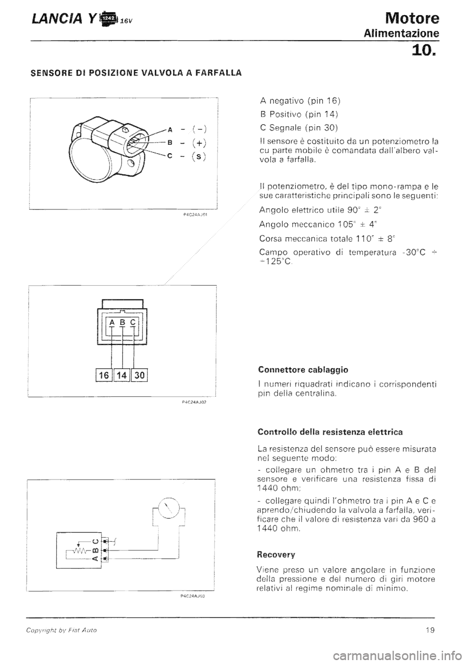 LANCIA Y 1997 Service Repair Manual LANCIA Y 1997 Service Repair Manual