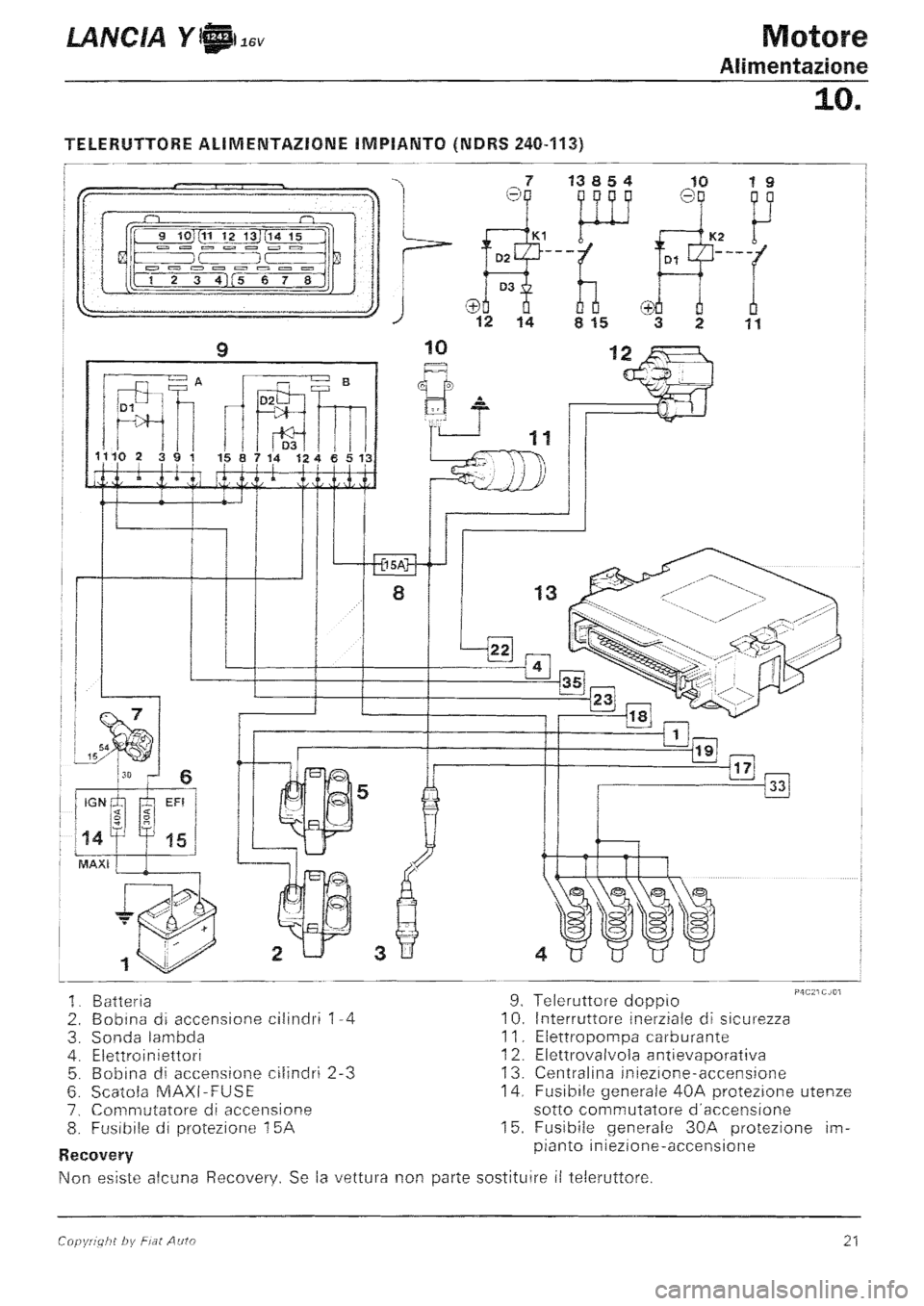 LANCIA Y 1997 Service Repair Manual LANCIA Y 1997 Service Repair Manual