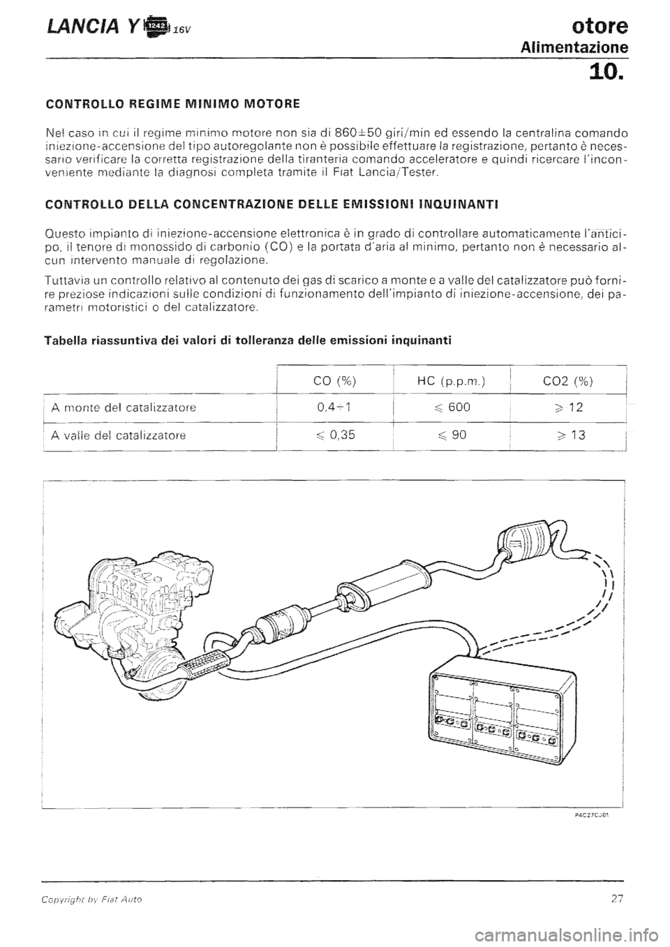 LANCIA Y 1997 Service Repair Manual LANCIA Y 1997 Service Repair Manual