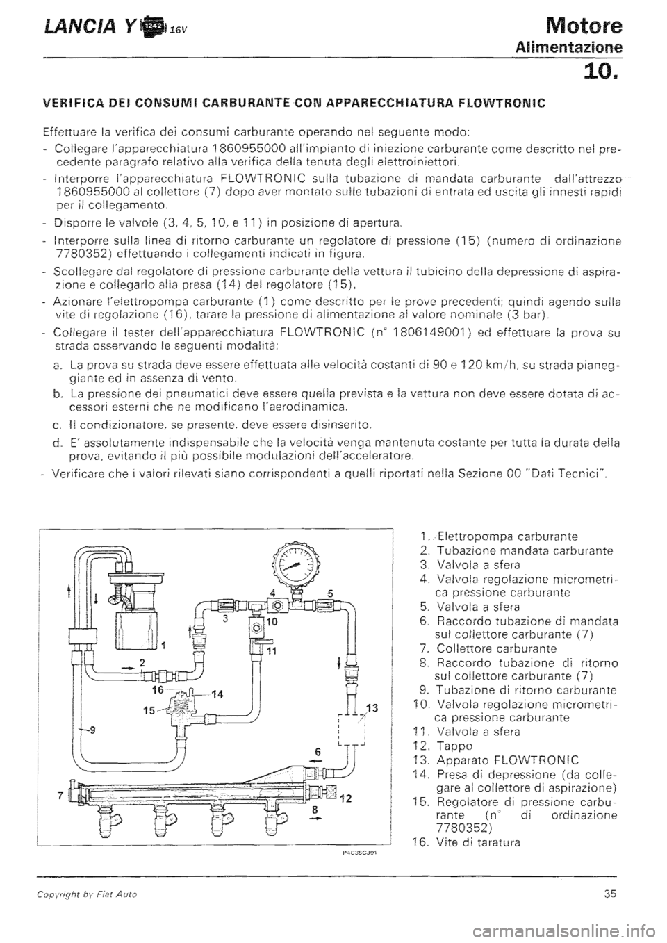 LANCIA Y 1997 Service Repair Manual LANCIA Y 1997 Service Repair Manual