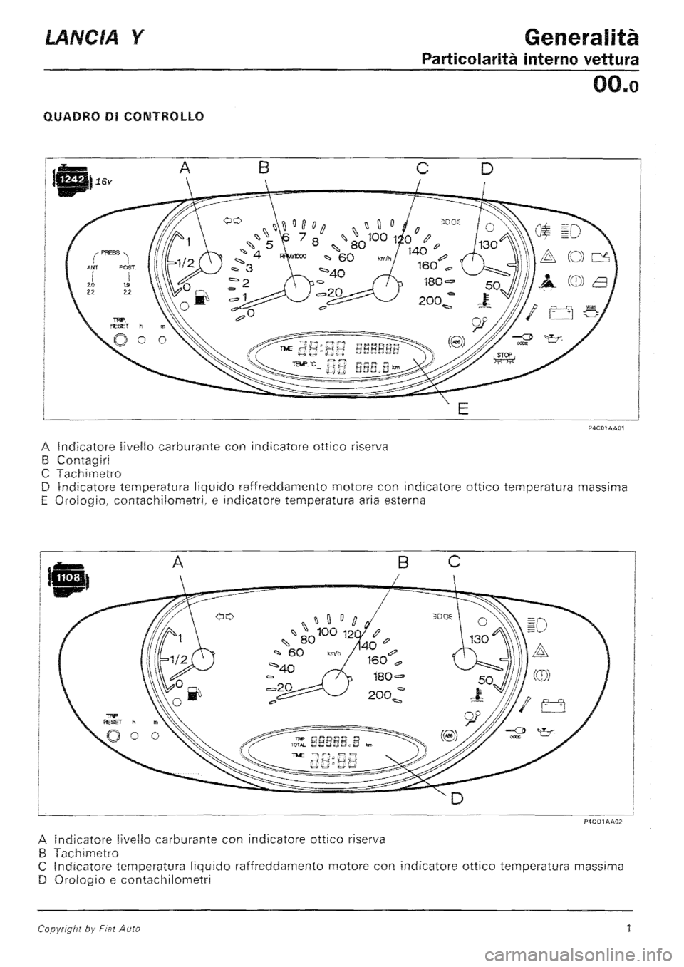LANCIA Y 1997 Service Repair Manual LANCIA Y 1997 Service Repair Manual