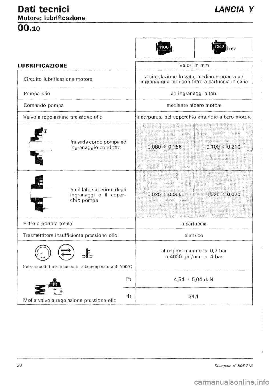 LANCIA Y 1997  Service Owners Manual 