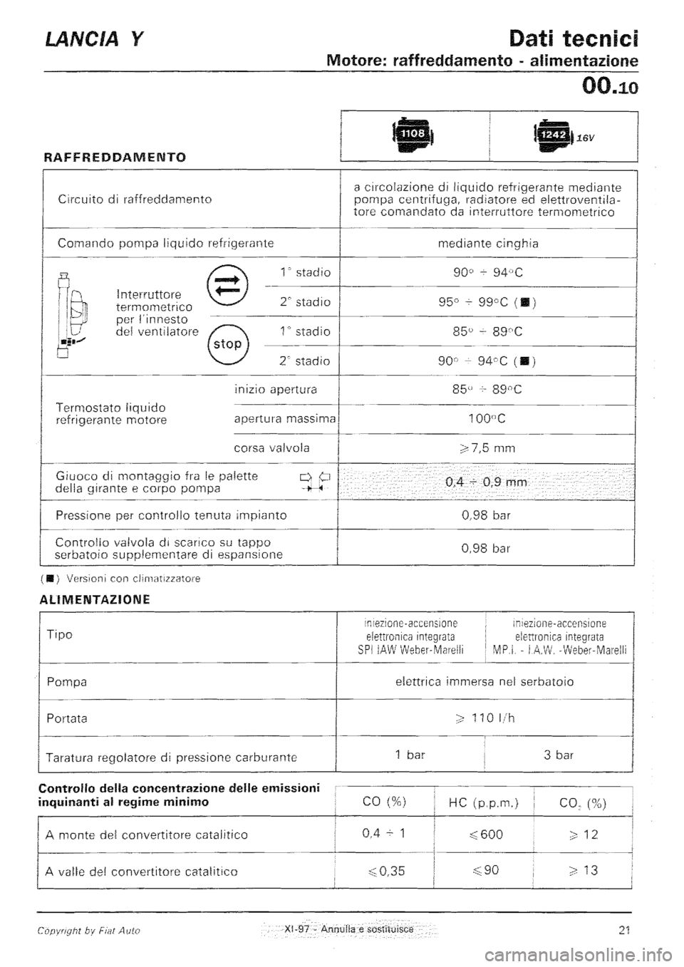 LANCIA Y 1997  Service Owners Manual 