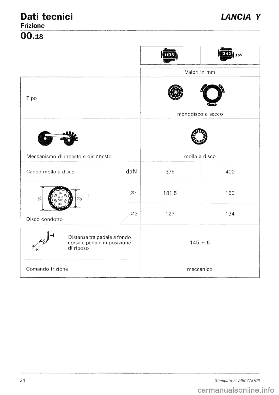 LANCIA Y 1997  Service Owners Manual 