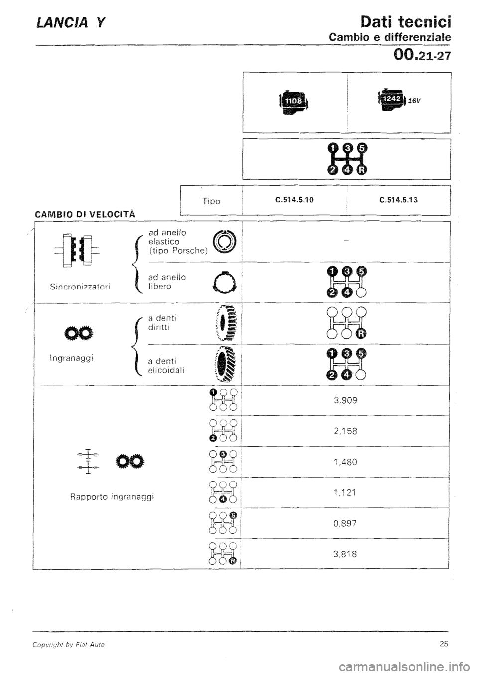 LANCIA Y 1997  Service Owners Manual 