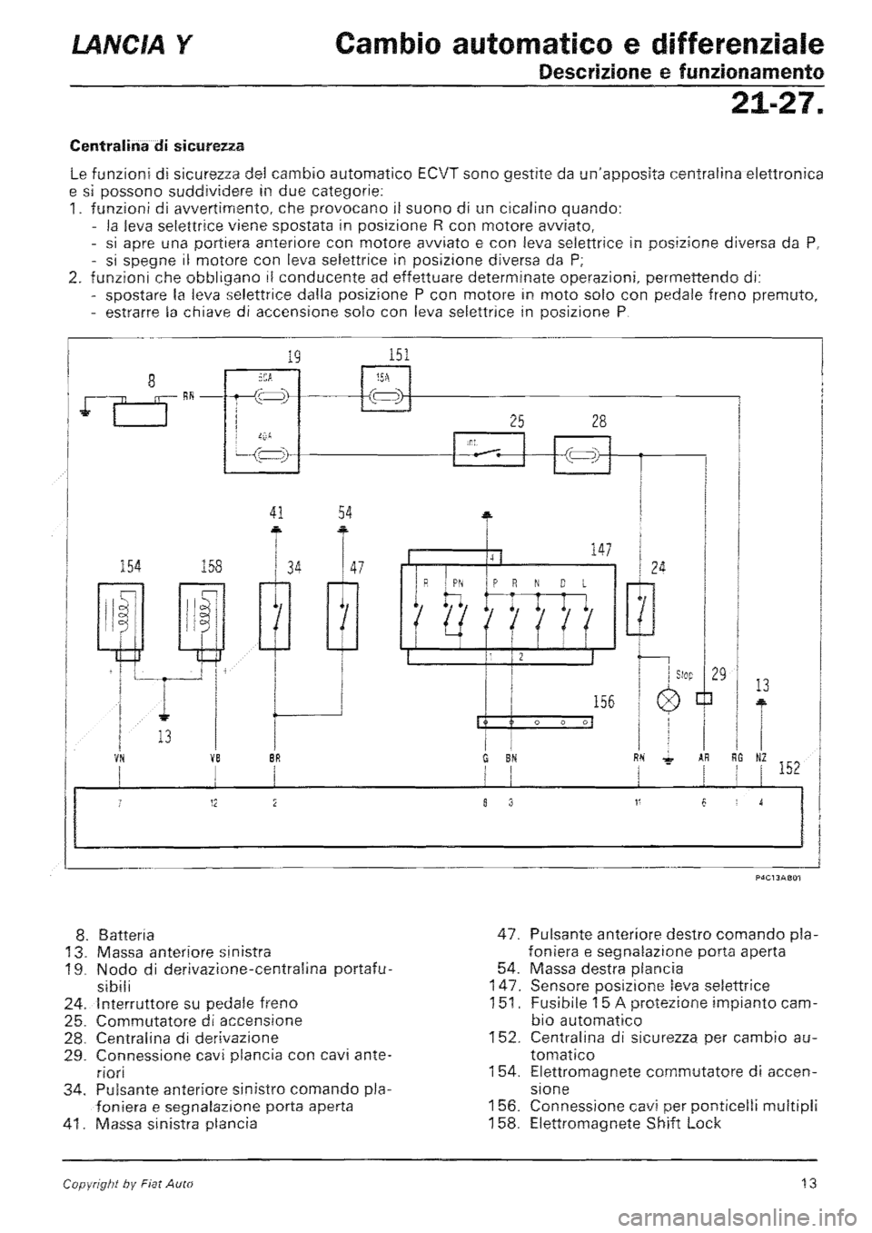 LANCIA Y 1997  Service Repair Manual 