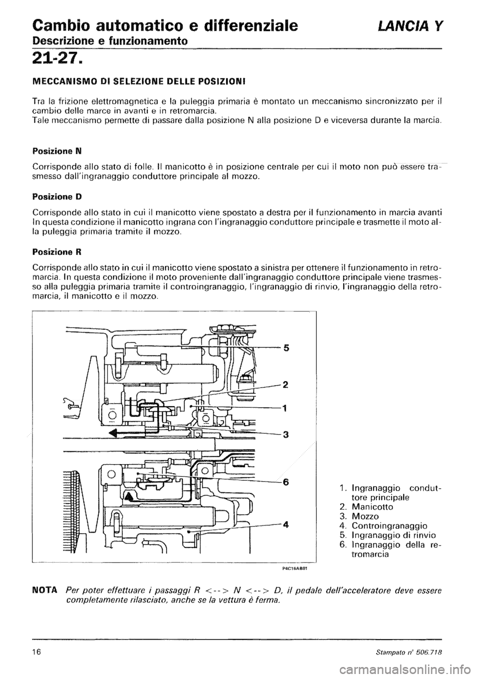 LANCIA Y 1997  Service Repair Manual 
