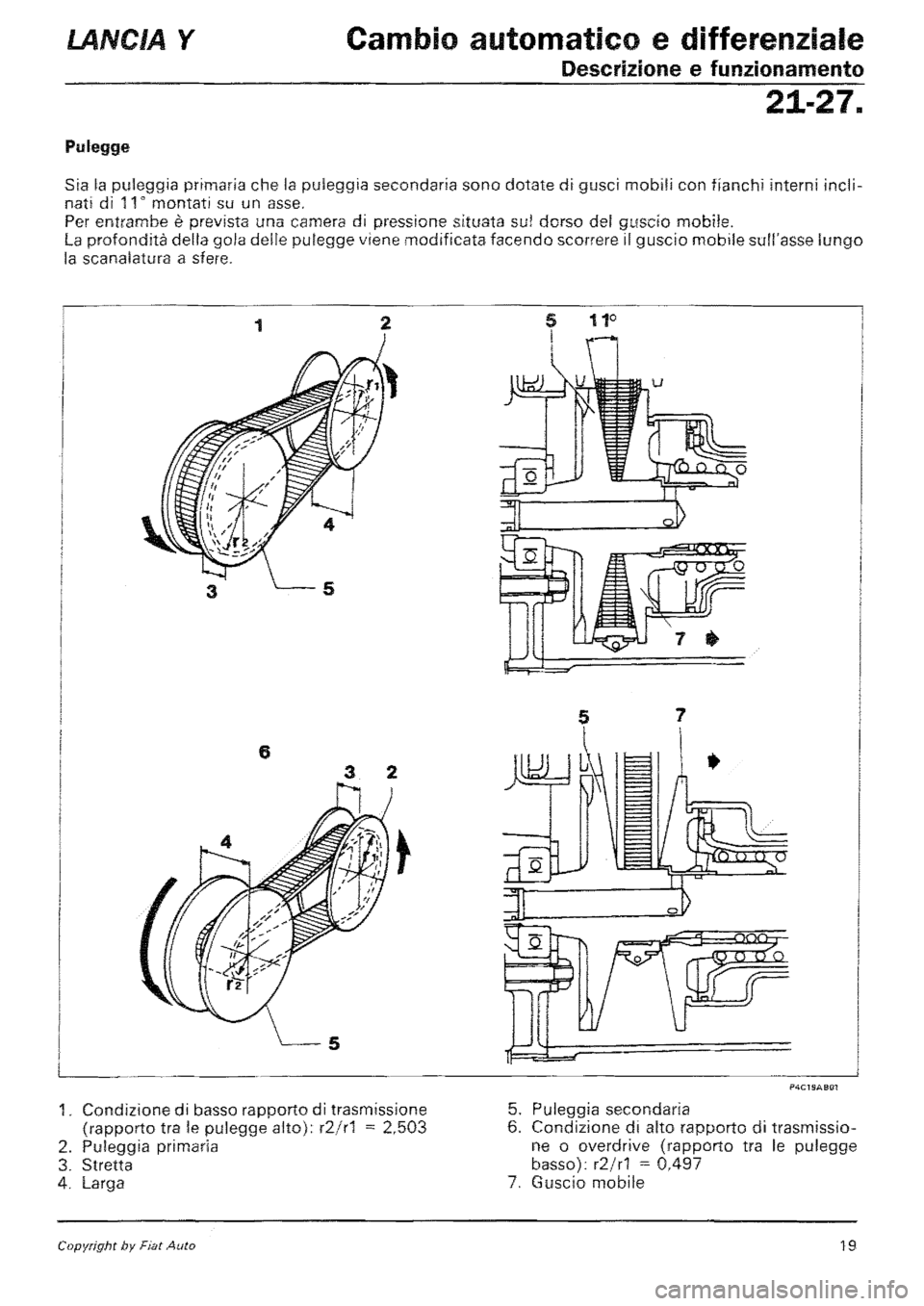 LANCIA Y 1997 Service Repair Manual LANCIA Y 1997 Service Repair Manual