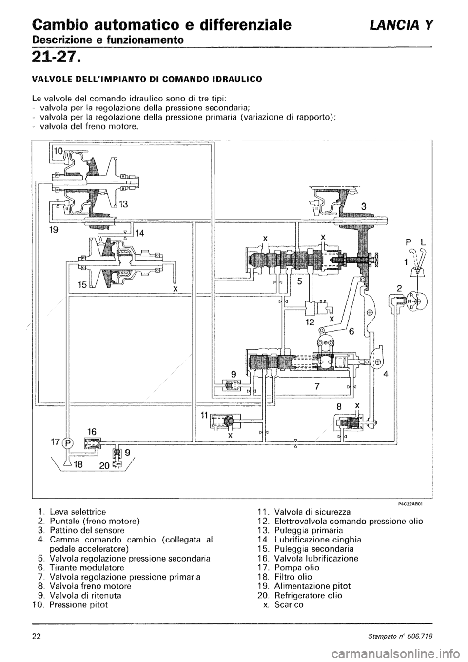LANCIA Y 1997 Service Repair Manual LANCIA Y 1997 Service Repair Manual