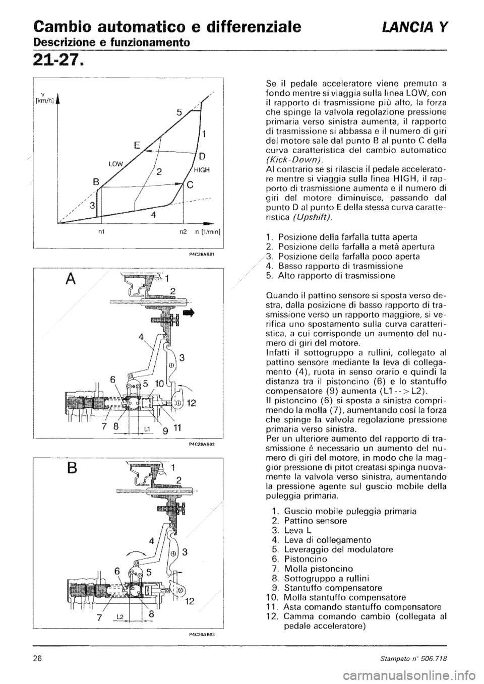 LANCIA Y 1997 Service Repair Manual LANCIA Y 1997 Service Repair Manual