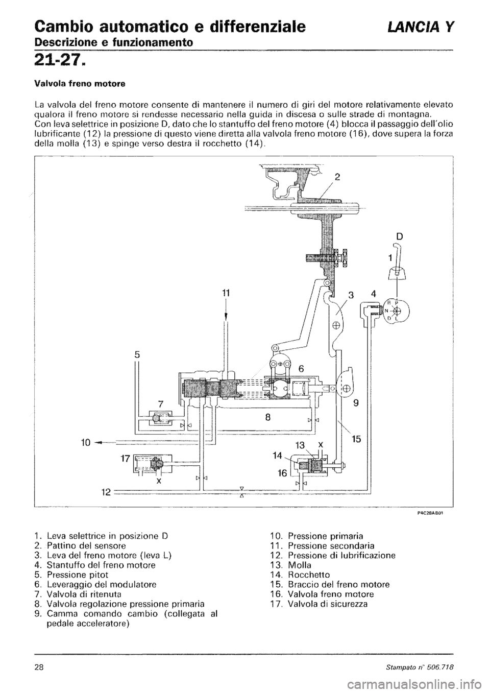 LANCIA Y 1997 Service Repair Manual LANCIA Y 1997 Service Repair Manual