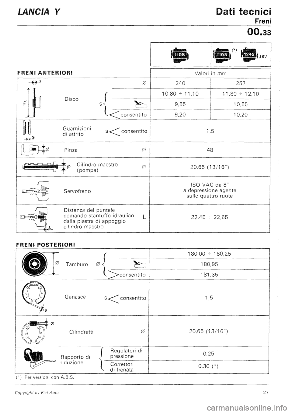 LANCIA Y 1997  Service Owners Manual 