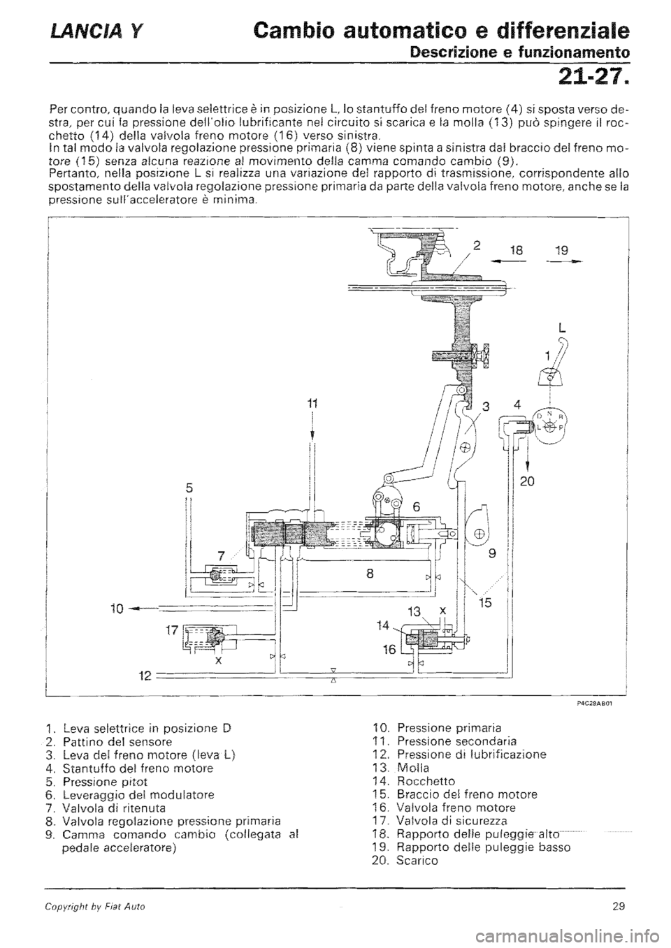LANCIA Y 1997  Service Repair Manual 