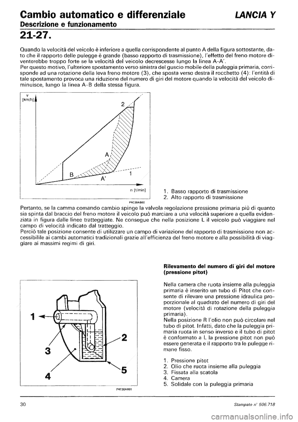 LANCIA Y 1997  Service Repair Manual 