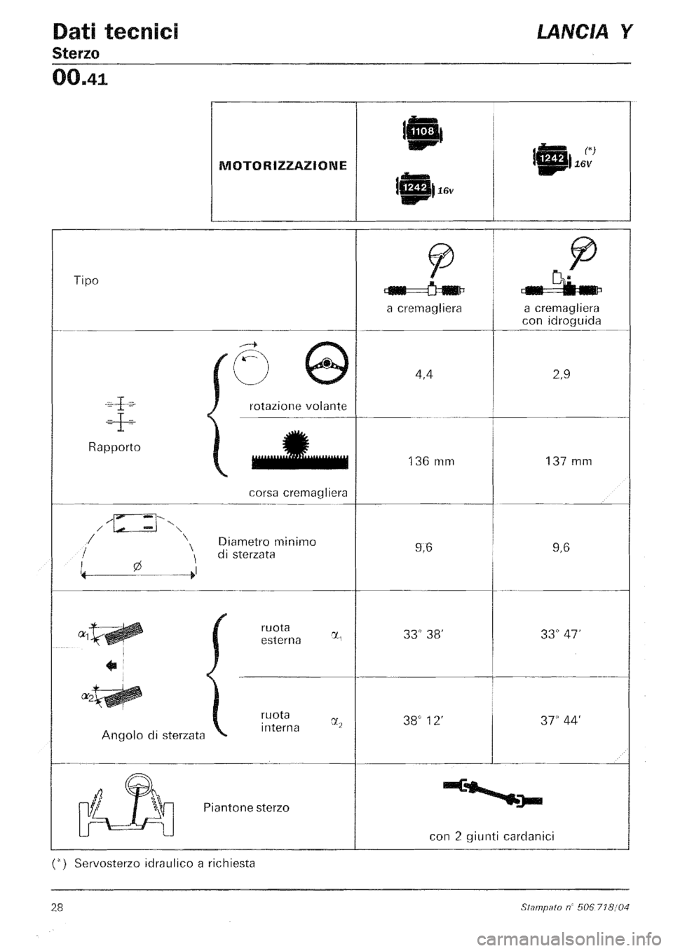 LANCIA Y 1997  Service Owners Manual 