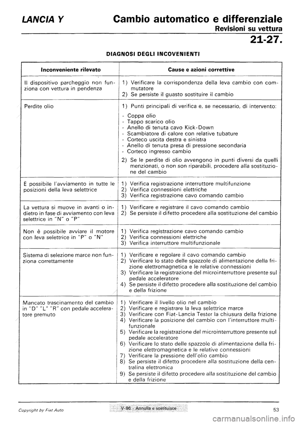 LANCIA Y 1997  Service Repair Manual 