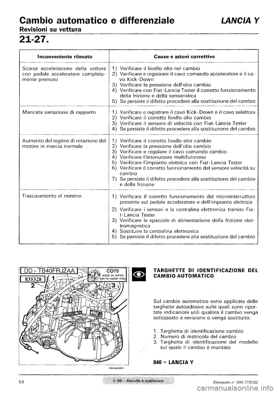 LANCIA Y 1997  Service Repair Manual 