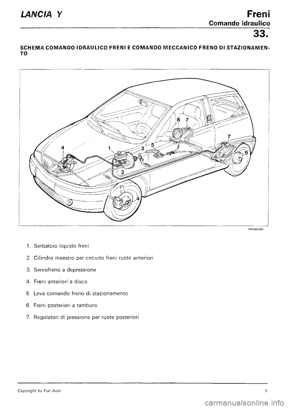 LANCIA Y 1997 Service Repair Manual LANCIA Y 1997 Service Repair Manual