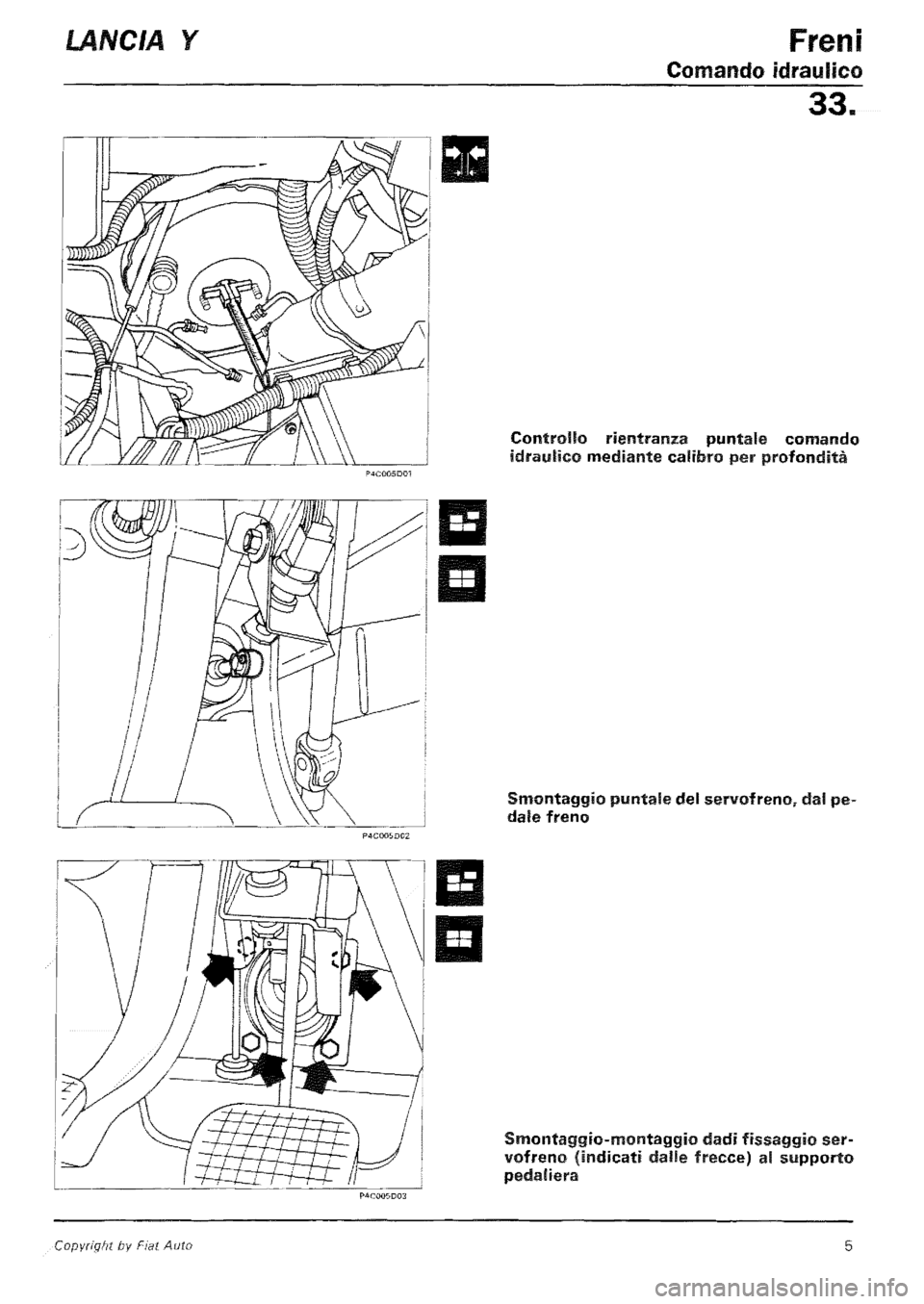 LANCIA Y 1997 Service Repair Manual LANCIA Y 1997 Service Repair Manual