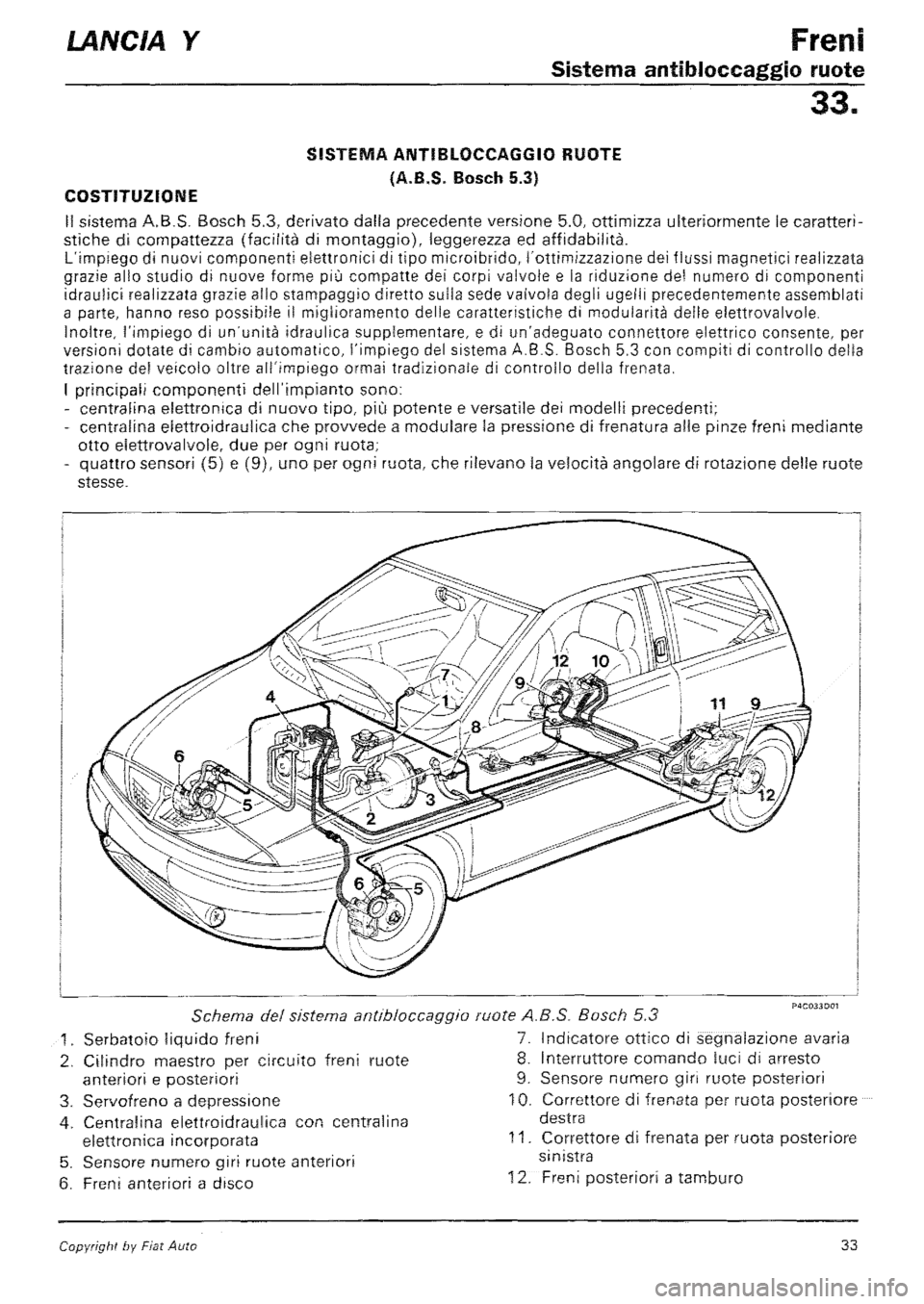 LANCIA Y 1997 Service Repair Manual LANCIA Y 1997 Service Repair Manual