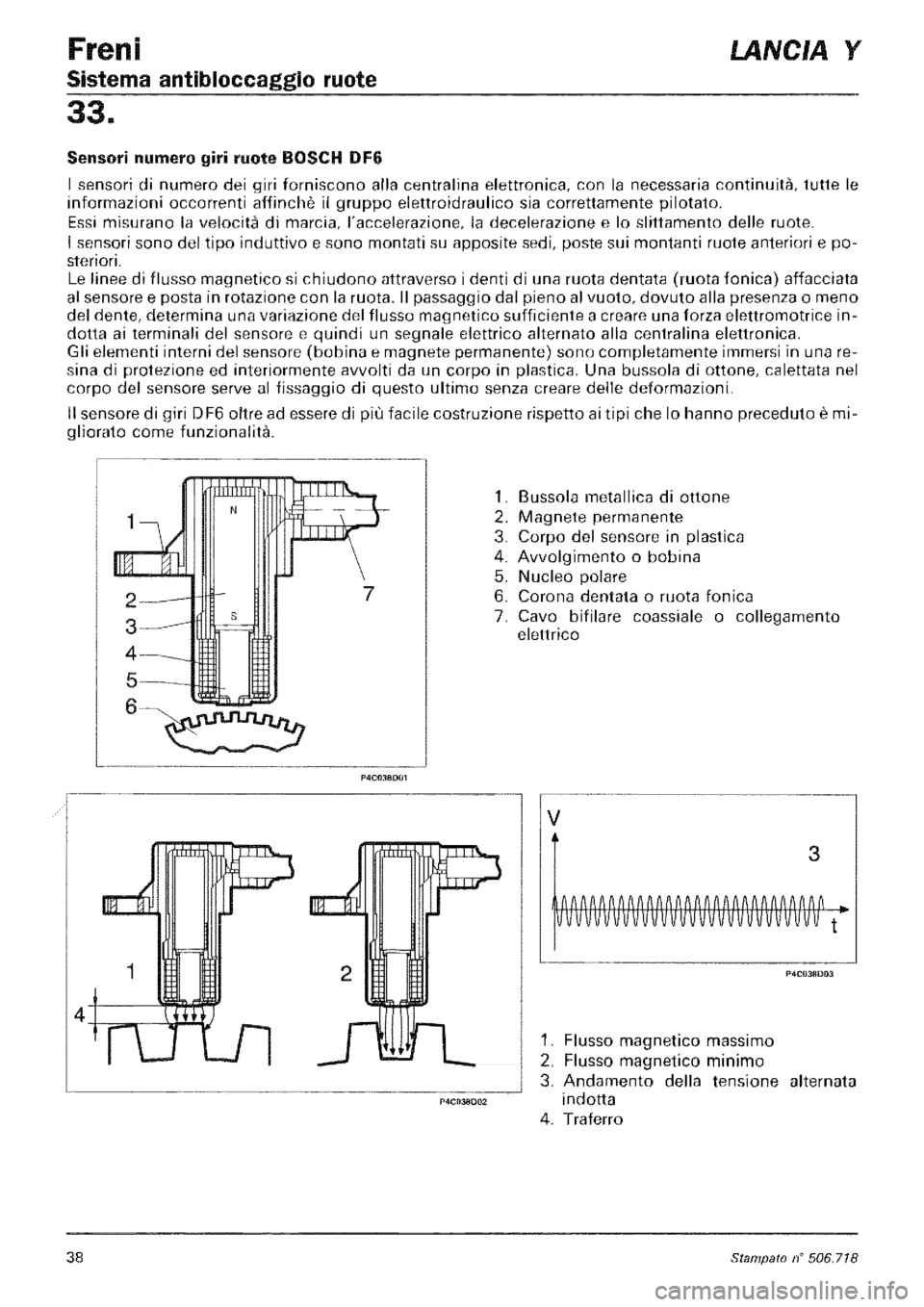 LANCIA Y 1997 Service Repair Manual LANCIA Y 1997 Service Repair Manual