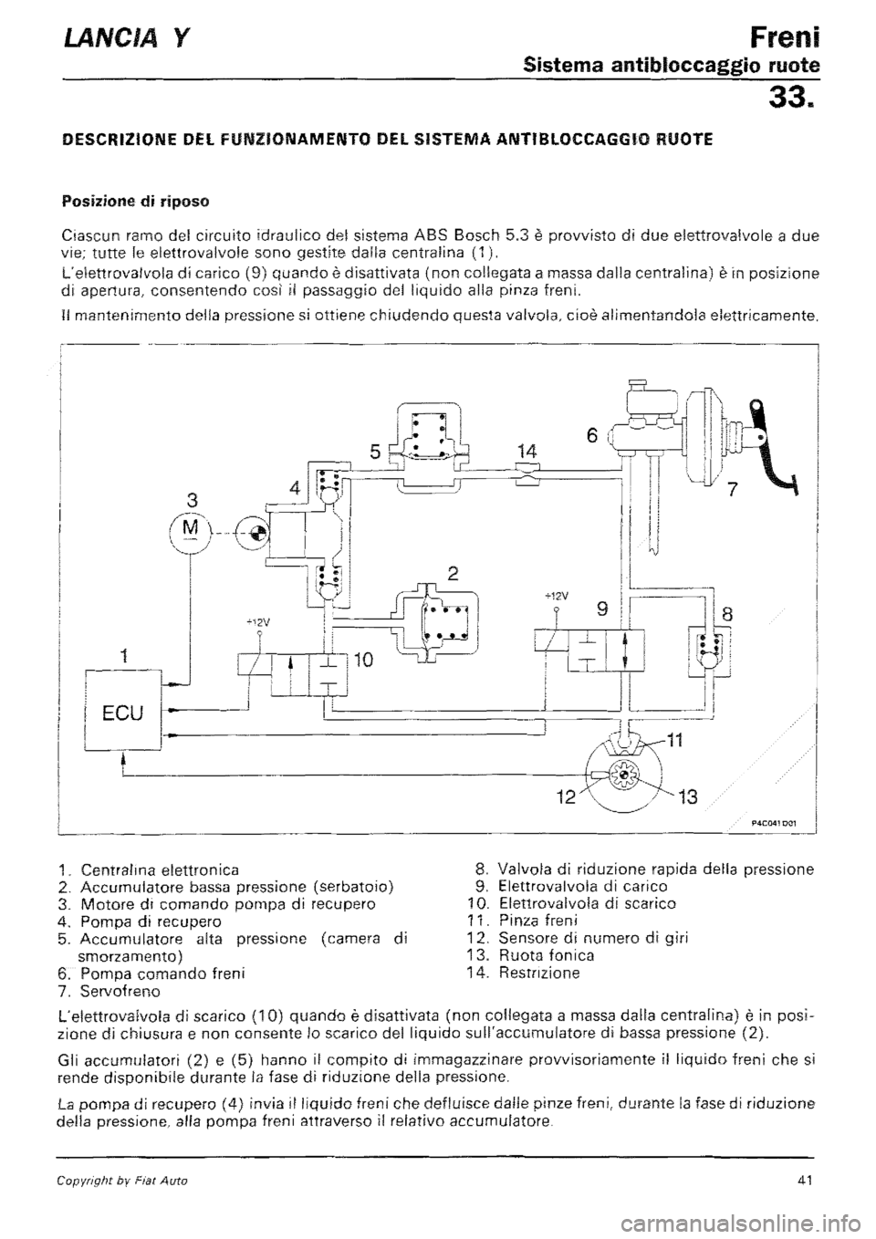 LANCIA Y 1997 Service Repair Manual LANCIA Y 1997 Service Repair Manual