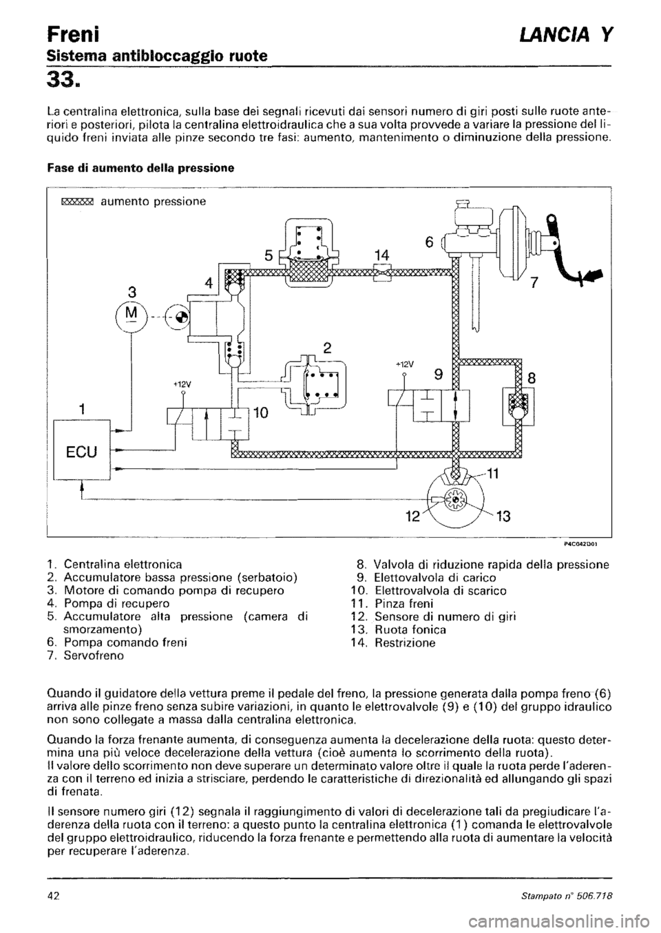 LANCIA Y 1997 Service Repair Manual LANCIA Y 1997 Service Repair Manual