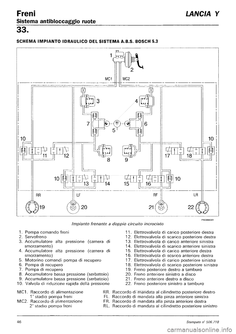 LANCIA Y 1997 Service Repair Manual LANCIA Y 1997 Service Repair Manual