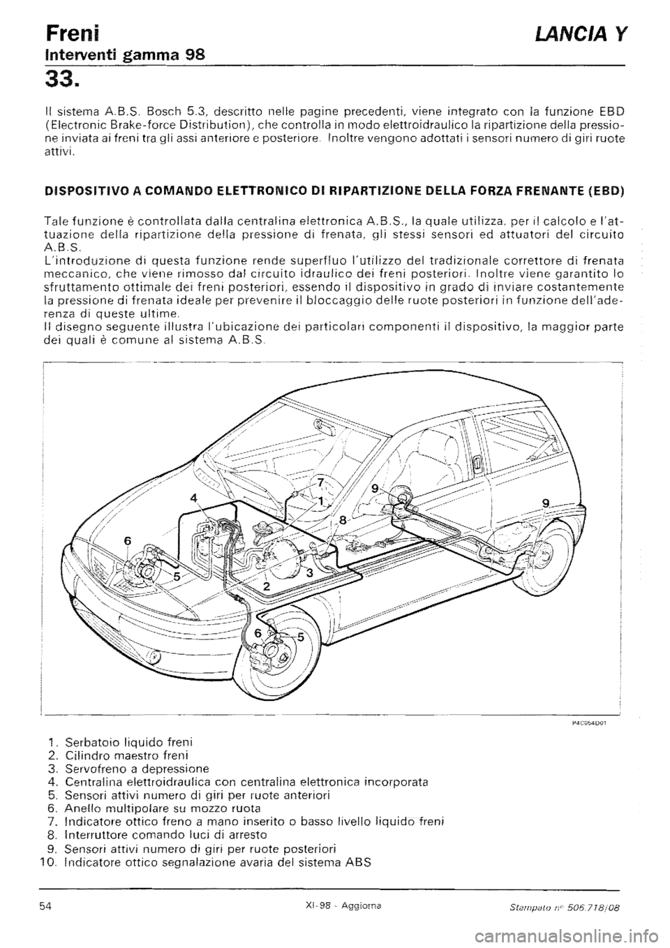 LANCIA Y 1997  Service Repair Manual 