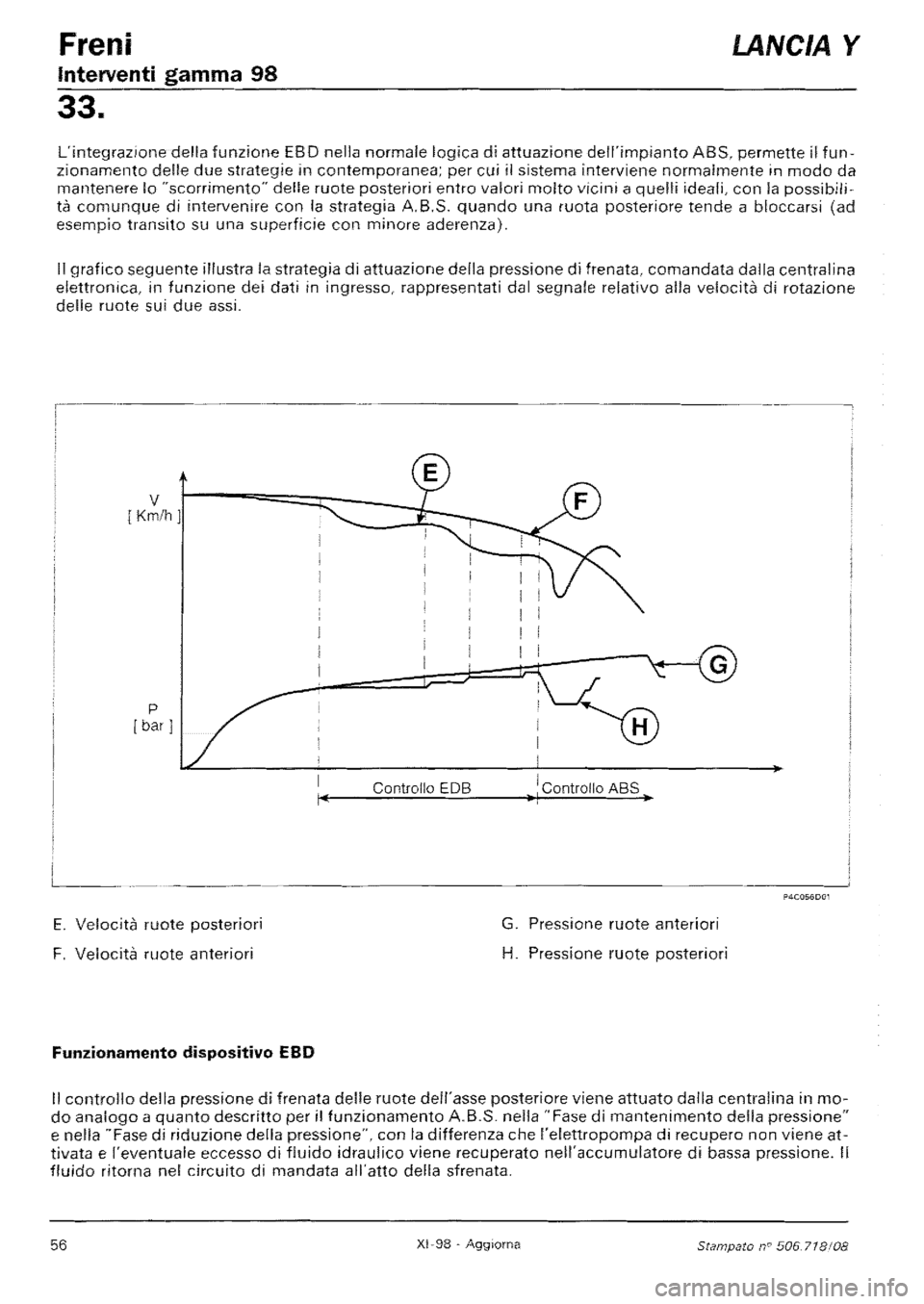 LANCIA Y 1997  Service Repair Manual 
