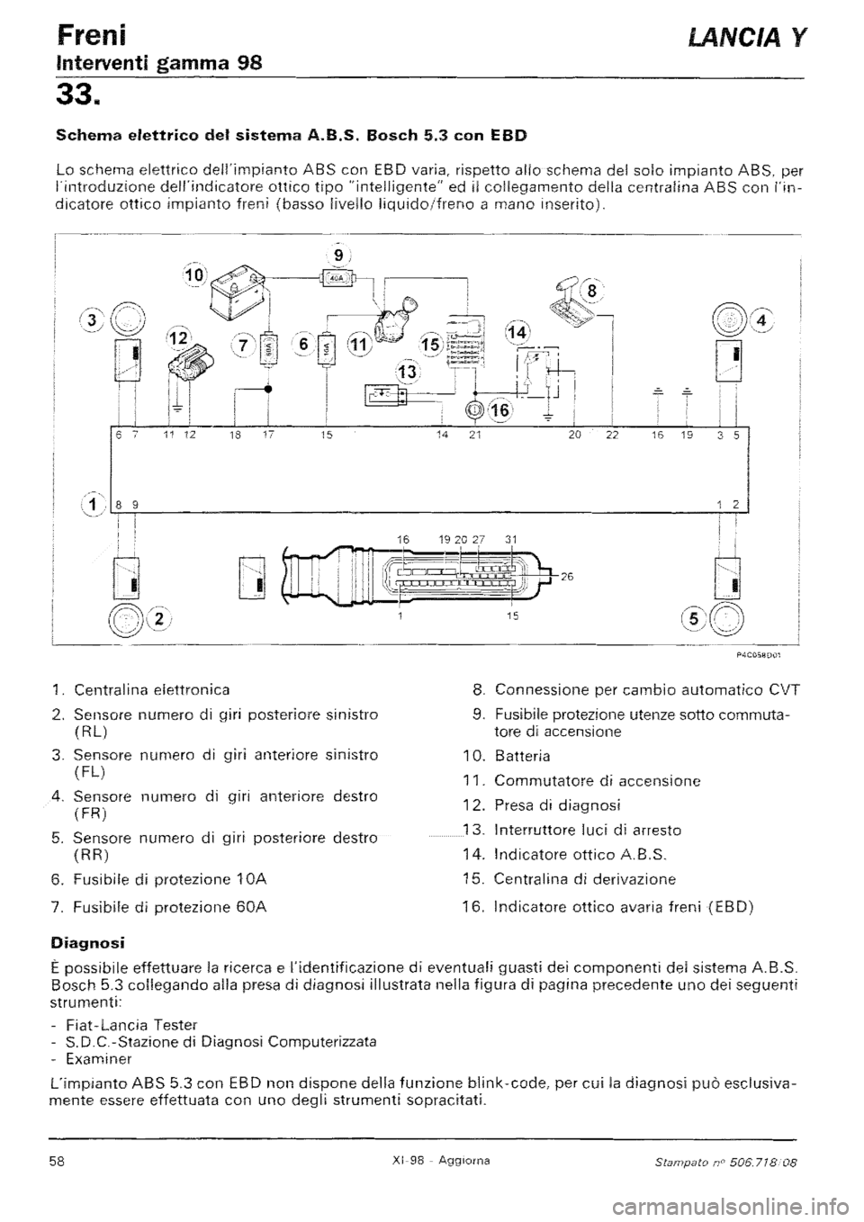 LANCIA Y 1997  Service Repair Manual 